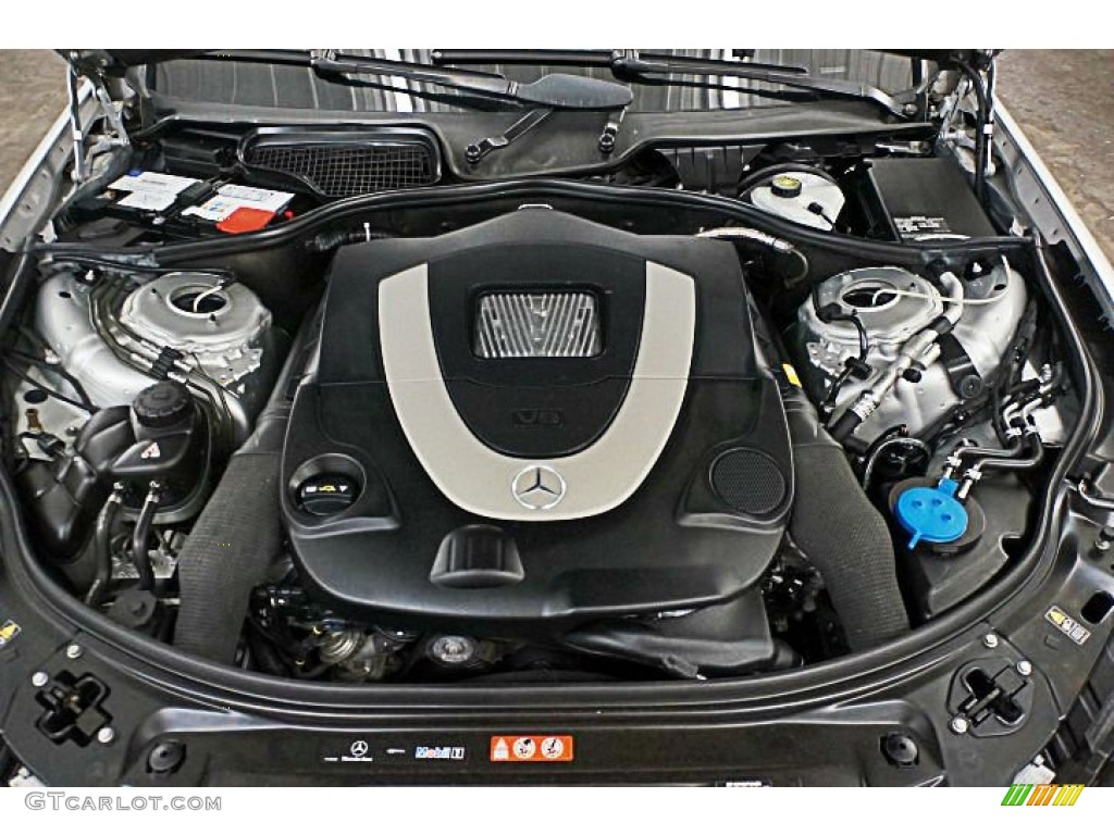 2010 Mercedes-Benz S 550 4Matic Sedan Engine Photos