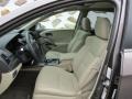 Amber Brownstone - RDX Technology AWD Photo No. 12