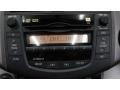 Pacific Blue Metallic - RAV4 Limited 4WD Photo No. 47