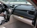 Ivory 2014 Toyota Camry XLE Dashboard