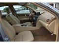 Pewter Metallic - C 300 4Matic Luxury Photo No. 13