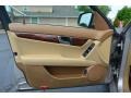 Pewter Metallic - C 300 4Matic Luxury Photo No. 19