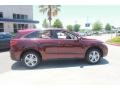 2015 Basque Red Pearl II Acura RDX   photo #8