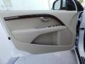 Crystal White Pearl - S80 T5 Drive-E Photo No. 8