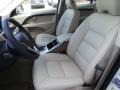 Crystal White Pearl - S80 T5 Drive-E Photo No. 10