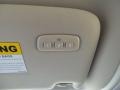 Crystal White Pearl - S80 T5 Drive-E Photo No. 14