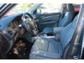 2015 Forest Mist Metallic Acura MDX Technology  photo #11