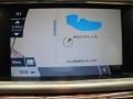 Indigo Blue Metallic - XF Premium Sport Sedan Photo No. 33