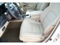 White Diamond Pearl - RDX Technology Photo No. 12