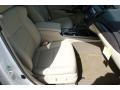 White Diamond Pearl - RDX Technology Photo No. 23