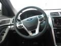 Sport Charcoal Black Steering Wheel Photo for 2015 Ford Explorer #95360358