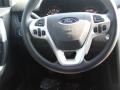 2014 Tuxedo Black Ford Edge SE  photo #7