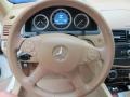 Arctic White - C 300 4Matic Luxury Photo No. 36