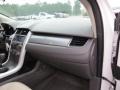 White Platinum Metallic Tri-Coat - Edge SEL Photo No. 20