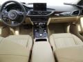 Velvet Beige Dashboard Photo for 2015 Audi A6 #95465216