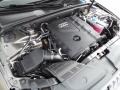 2.0 Liter Turbocharged FSI DOHC 16-Valve VVT 4 Cylinder 2015 Audi A4 2.0T Premium Plus quattro Engine