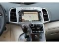 Controls of 2014 Venza Limited