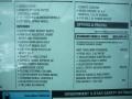 2015 Chevrolet Suburban LS 4WD Window Sticker