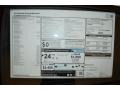 2015 BMW 6 Series 640i Gran Coupe Window Sticker