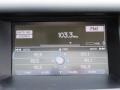 White Diamond Pearl - RDX Technology Photo No. 23