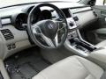 White Diamond Pearl - RDX Technology Photo No. 29