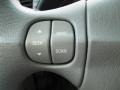 2003 Olympic White Buick Rendezvous CX AWD  photo #10