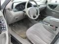 Gray Interior Photo for 2003 Chevrolet Malibu #95551191