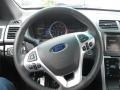 2014 Sterling Gray Ford Explorer Limited 4WD  photo #23