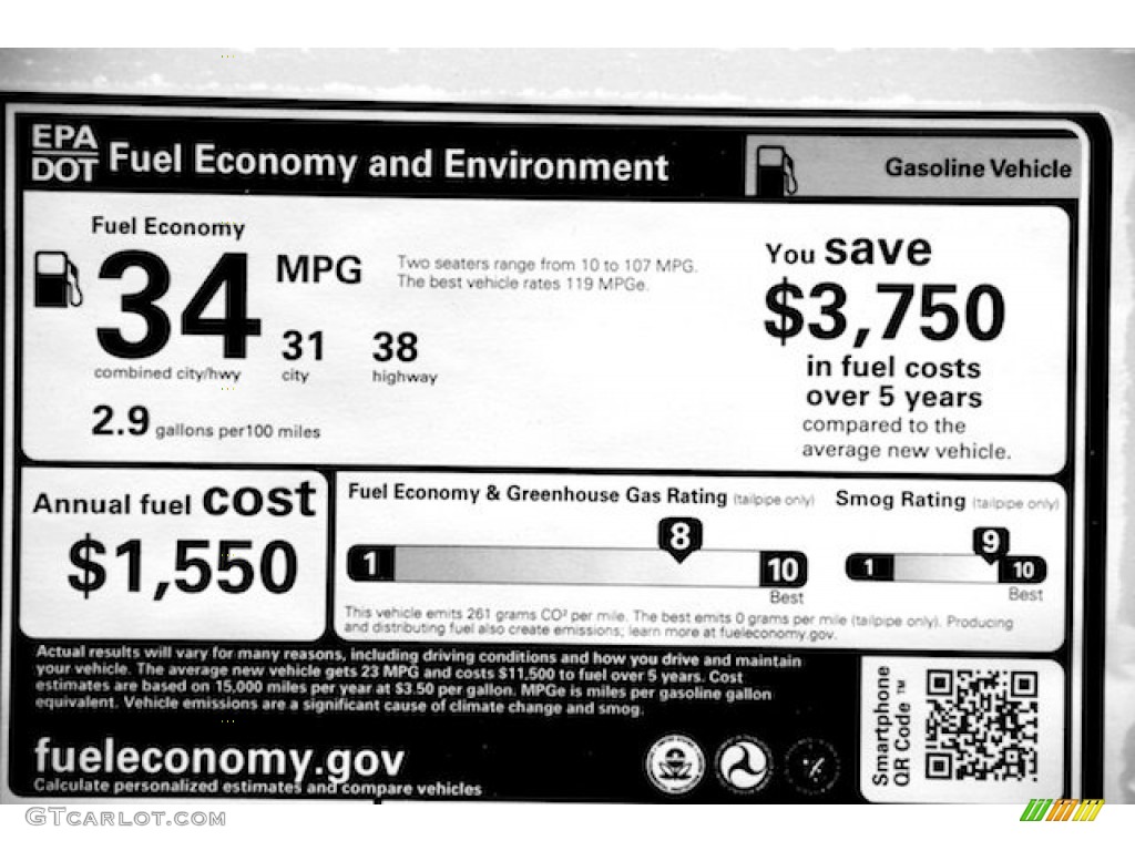 2014 Honda CR-Z EX Navigation Hybrid Window Sticker Photo #95578016