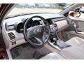 Basque Red Pearl - RDX SH-AWD Photo No. 10