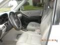 2003 Super White Toyota Highlander V6  photo #4