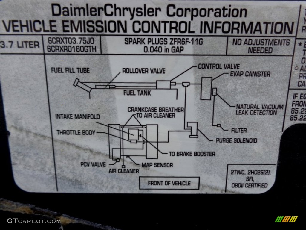 2006 Commander  - Steel Blue Metallic / Medium Slate Gray photo #81