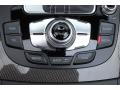 Controls of 2015 S5 3.0T Premium Plus quattro Cabriolet