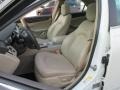 White Diamond Tricoat - CTS 3.6 Sedan Photo No. 10