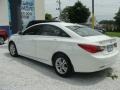 Shimmering White - Sonata GLS Photo No. 5