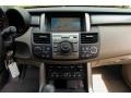 Polished Metal Metallic - RDX Technology SH-AWD Photo No. 15