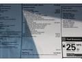 2015 Audi A4 2.0T Premium Plus quattro Window Sticker