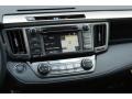 2014 Classic Silver Metallic Toyota RAV4 Limited AWD  photo #6
