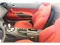  2015 R8 Spyder V8 Red Interior