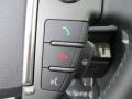 Controls of 2015 LR2 