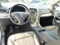 2012 White Platinum Metallic Tri-Coat Lincoln MKX AWD Limited Edition  photo #18