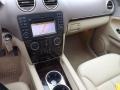 Arctic White - GL 450 4Matic Photo No. 12