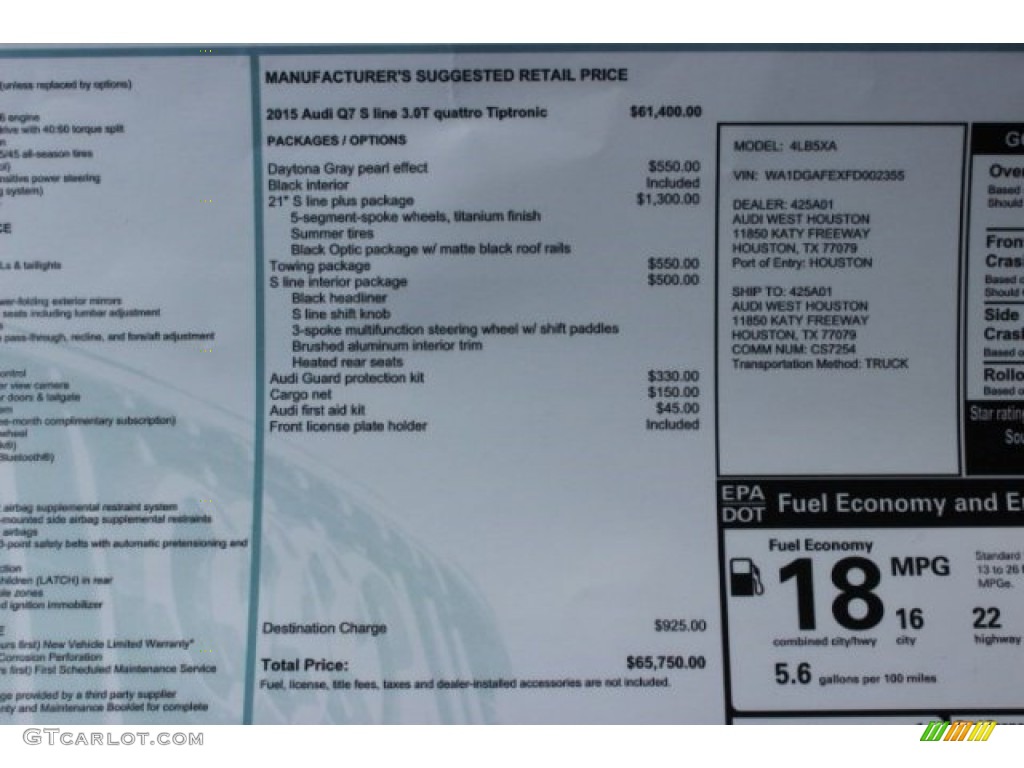 2015 Audi Q7 3.0 Prestige quattro Window Sticker Photo #95888692