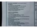 2015 Audi Q5 3.0 TFSI Prestige quattro Window Sticker
