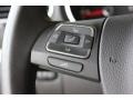 Candy White - Golf 2 Door TDI Photo No. 22