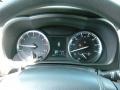 2014 Toyota Highlander LE Gauges