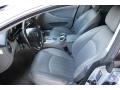 Iridium Silver Metallic - CLS 550 Photo No. 13