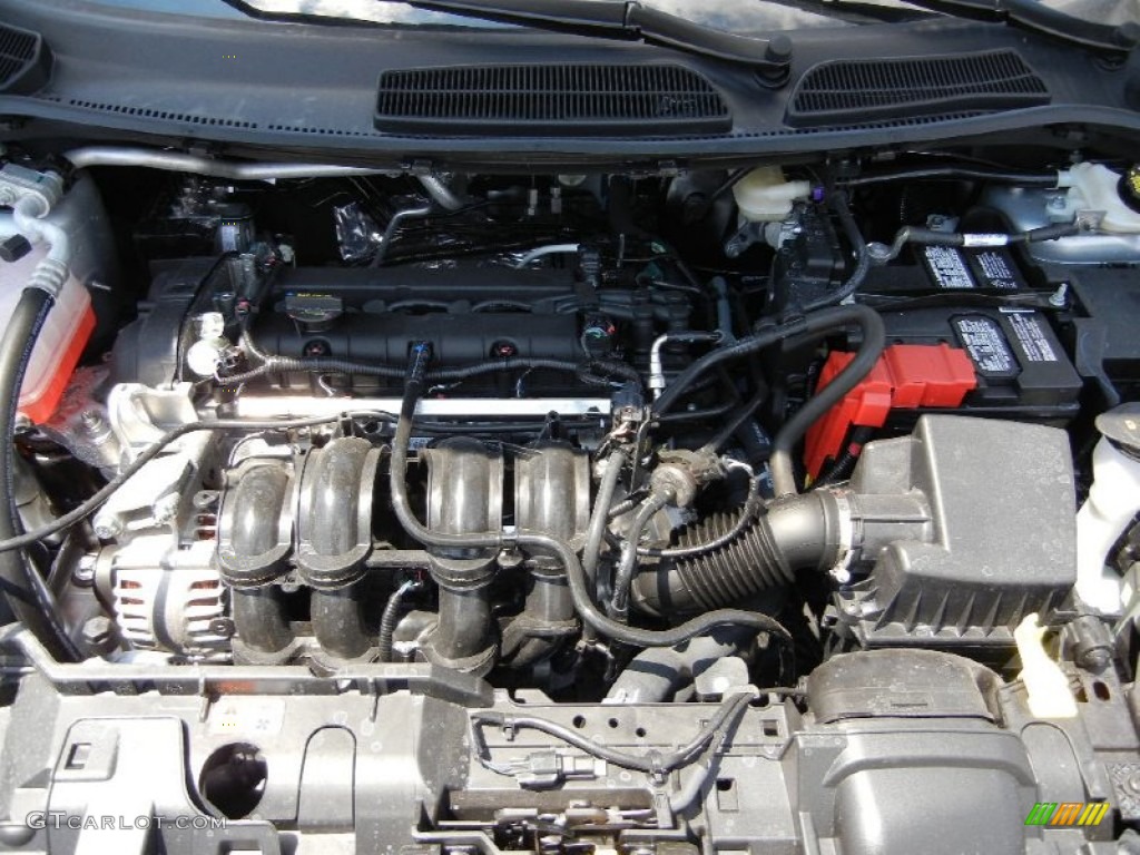 2015 Ford Fiesta S Sedan Engine Photos