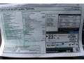  2015 A6 2.0T Premium Plus quattro Sedan Window Sticker