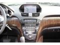 Polished Metal Metallic - MDX Technology Photo No. 16